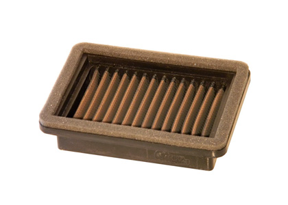 Sprint P08 Yamaha R3 (15-24) / R3 ABS (17-24)